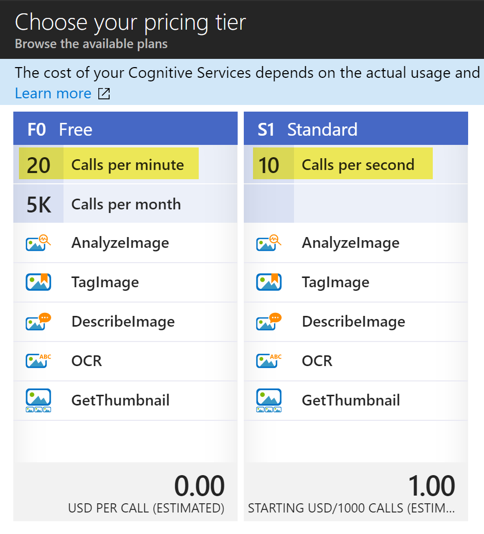 Azure Cognitive Services pricing plans showing rate limits